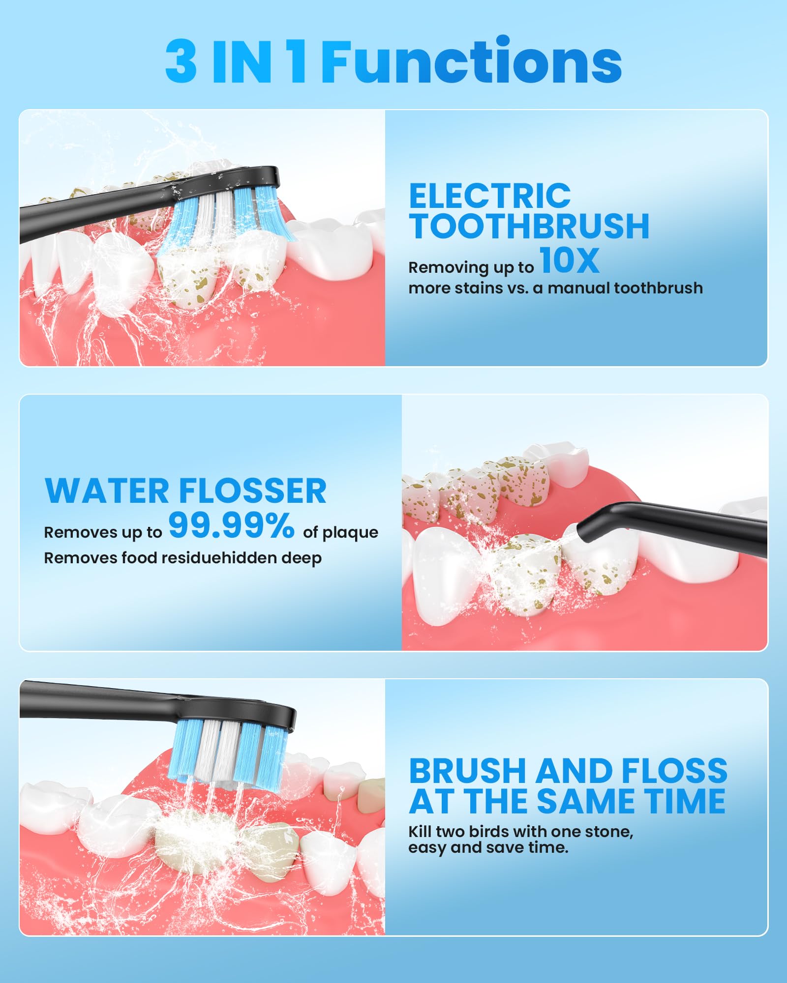 Close-up of water flosser nozzle and spray