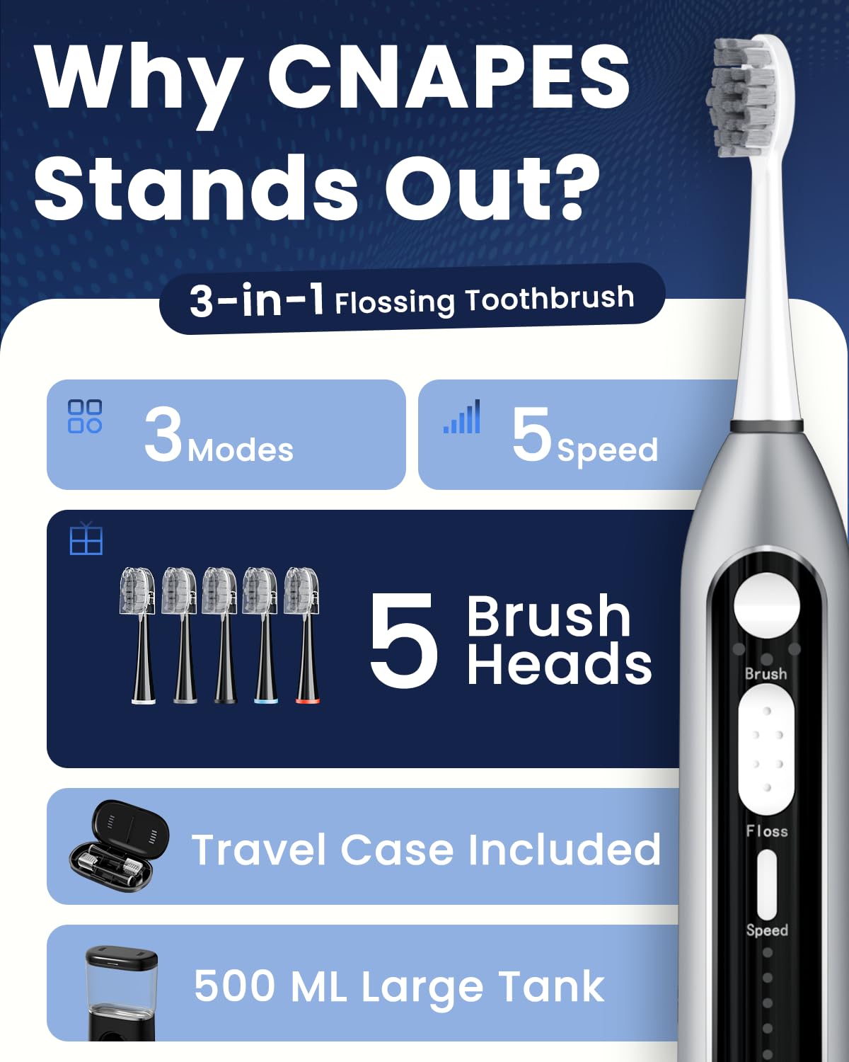 What’s in the box: toothbrush, reservoir, heads, manual, storage case, plug