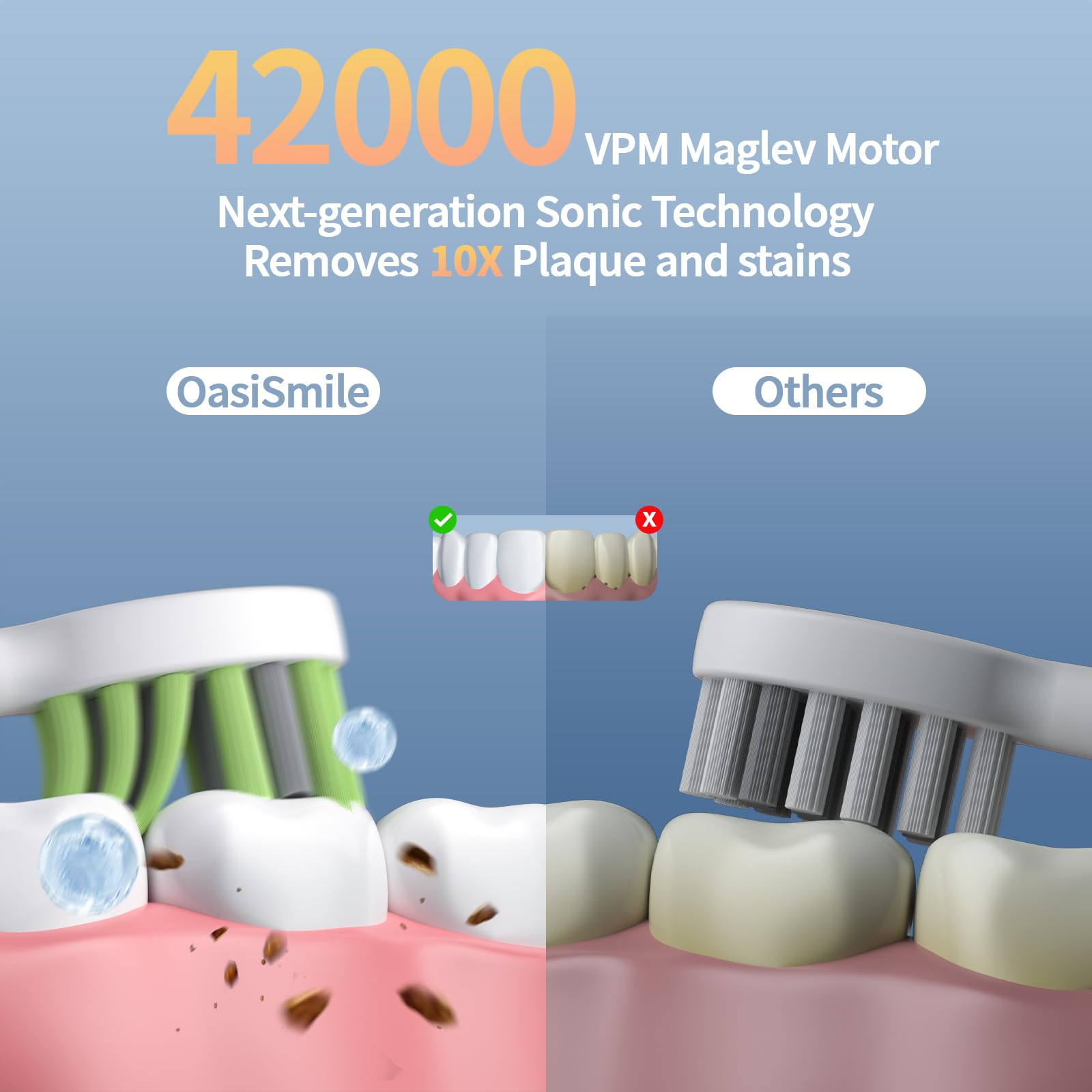 Side view of white cordless sonic toothbrush