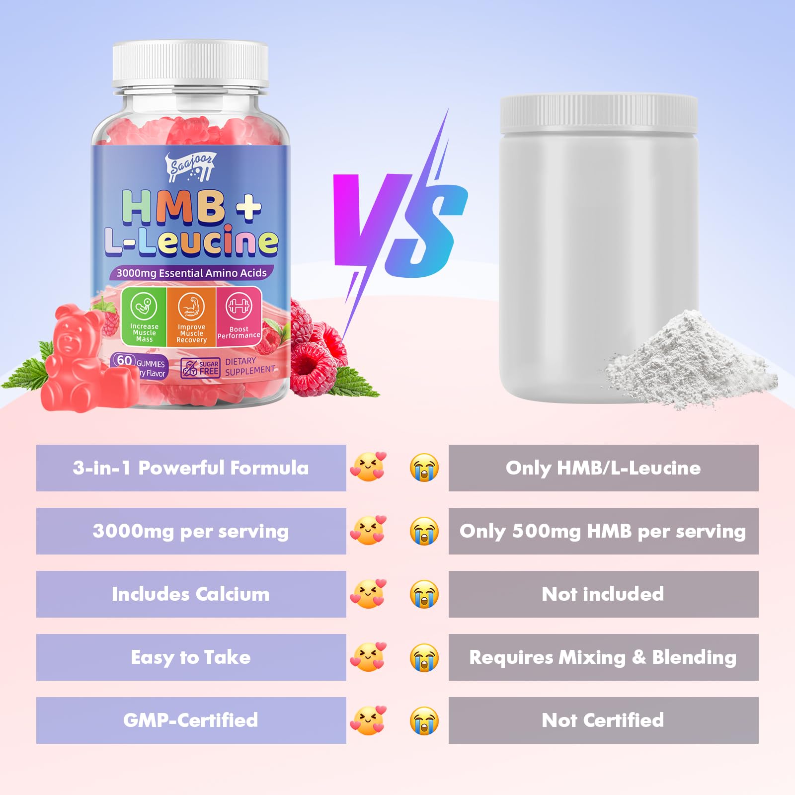 Graphic illustrating electrolyte infusion for gummies
