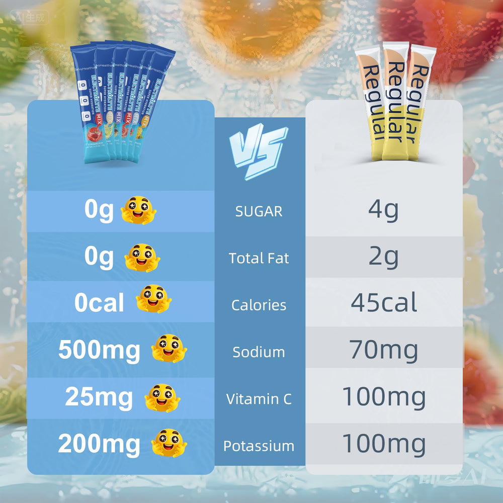 Mixed Berry flavor electrolyte powder packet