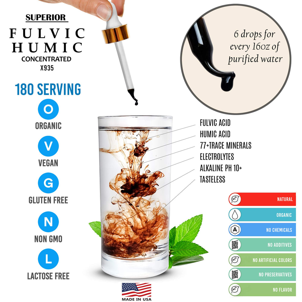 Dropper dispensing trace minerals and electrolytes