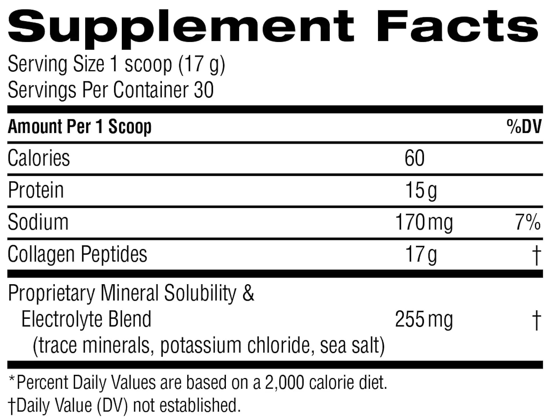 Electrolytes and trace minerals for hydration