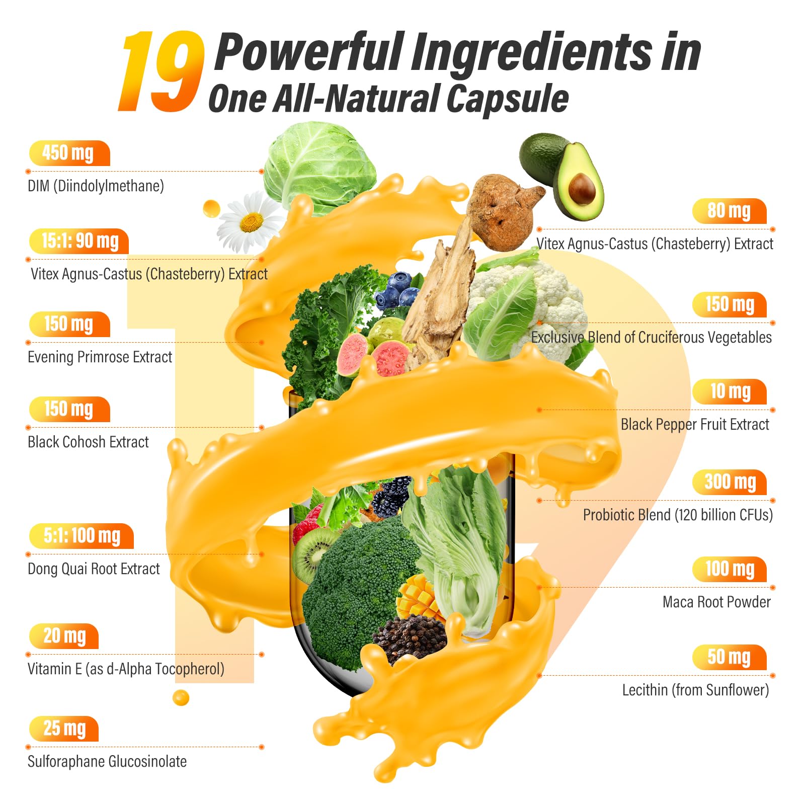 Shelf view of ELERULE DIM SGS bottle with supplement facts