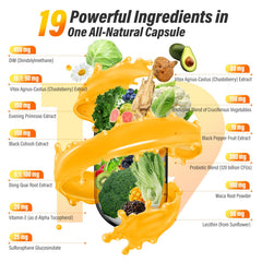 Shelf view of ELERULE DIM SGS bottle with supplement facts