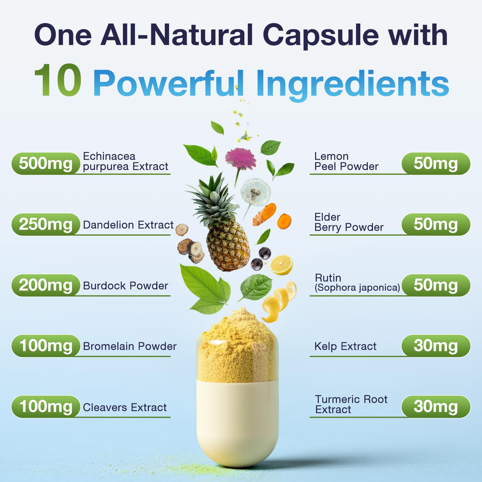 Botanical ingredients such as cleavers extract, bromelain, lemon peel powder, turmeric, and kelp