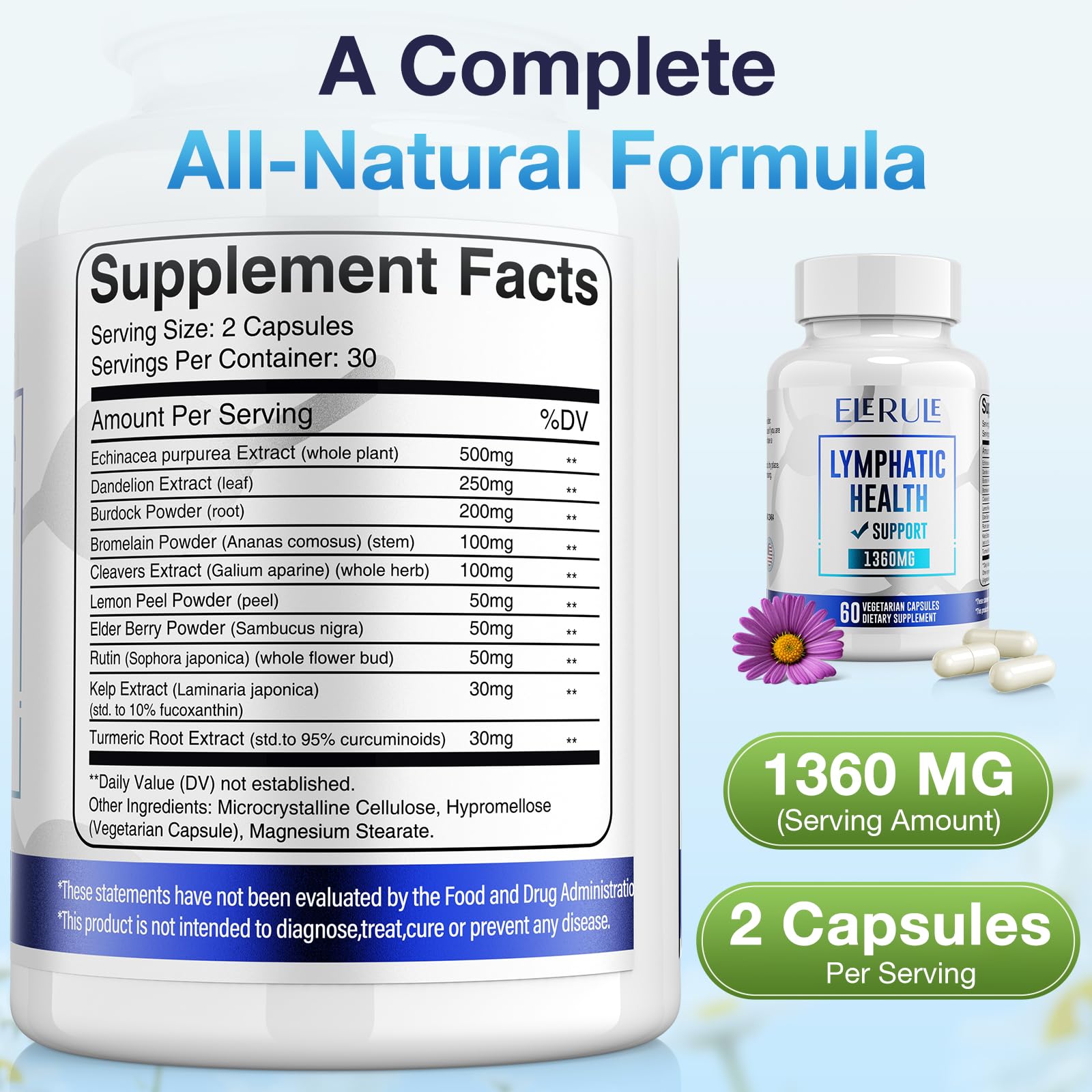 Clean-label packaging of ELERULE supplement
