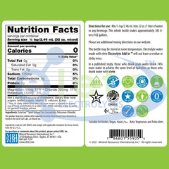 Close-up of the 24.6 mL pocket bottle dropper tip