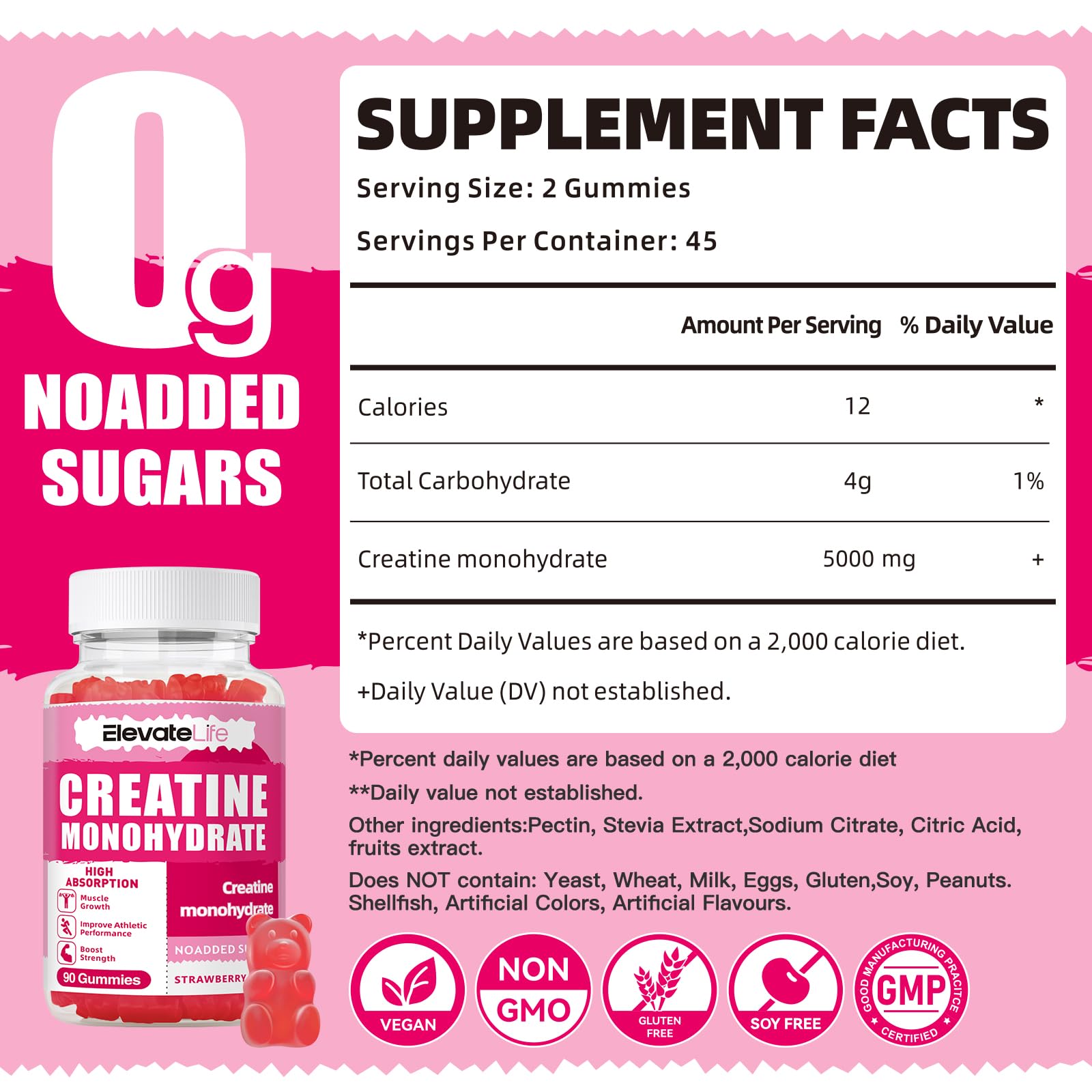 Nutrition label and ingredients for Creatine Monohydrate gummies