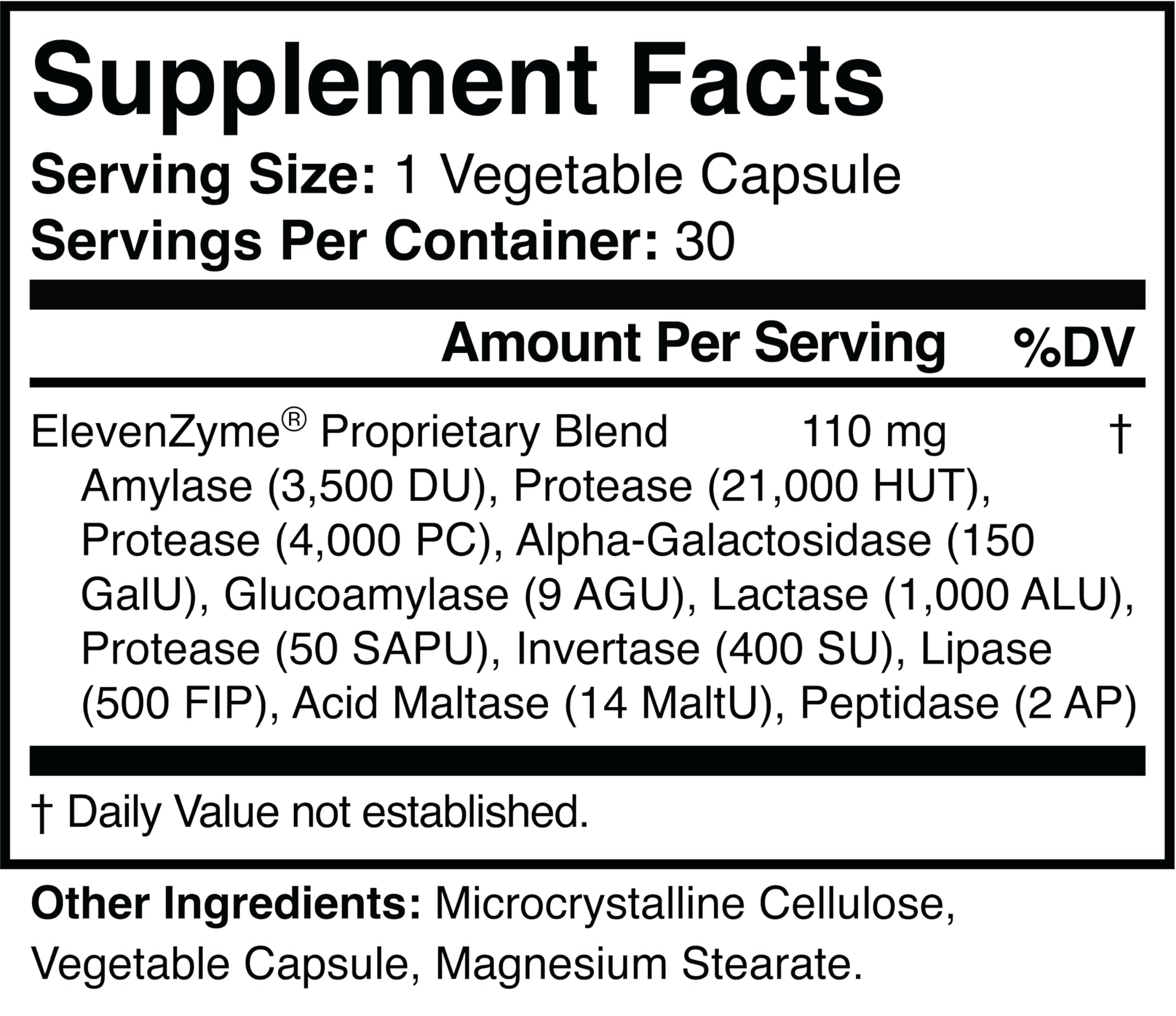 Graphic illustrating the 11 digestive enzymes included in ElevenZyme