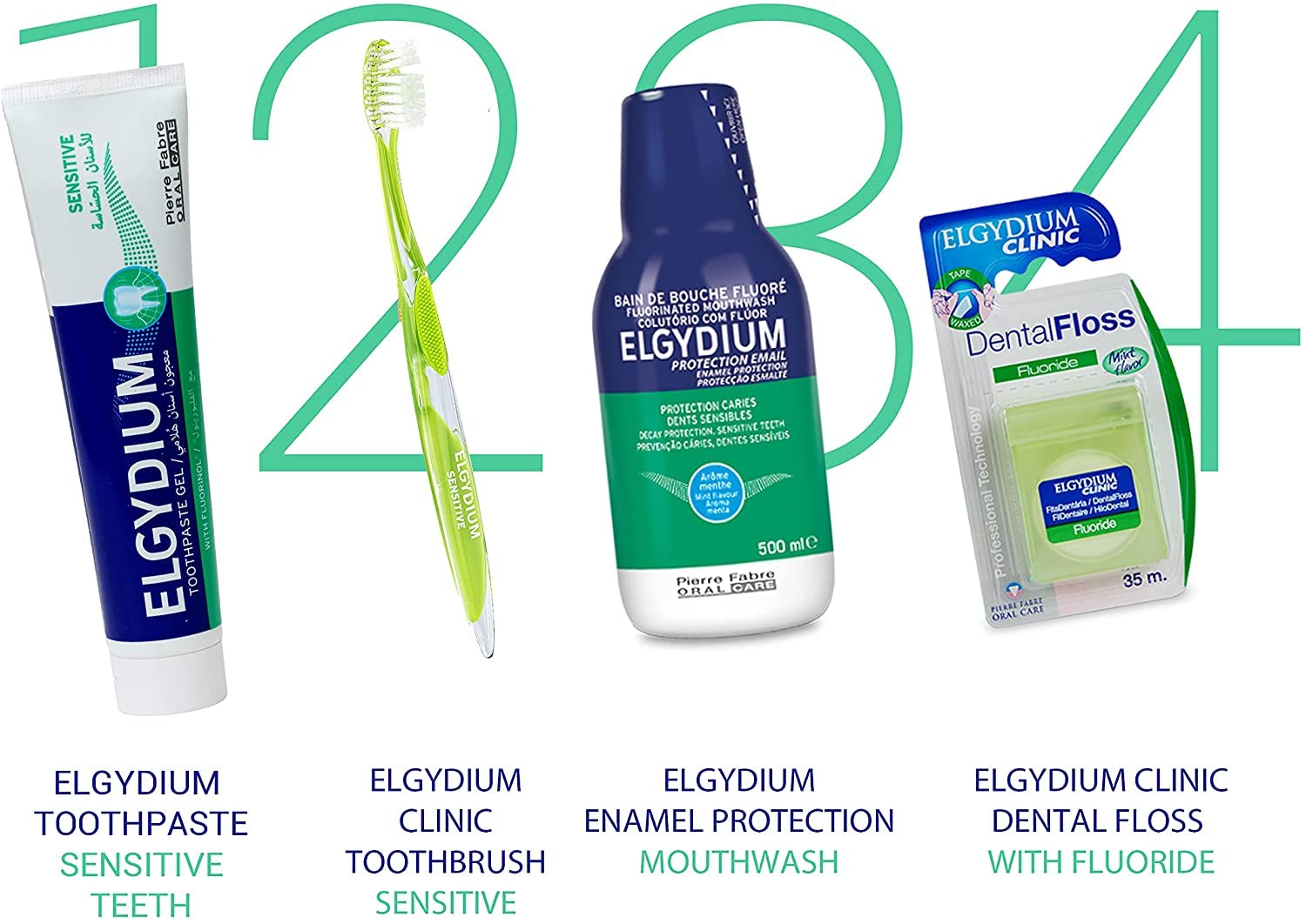 Elgydium Sensitive Soft Toothbrush bristles detail