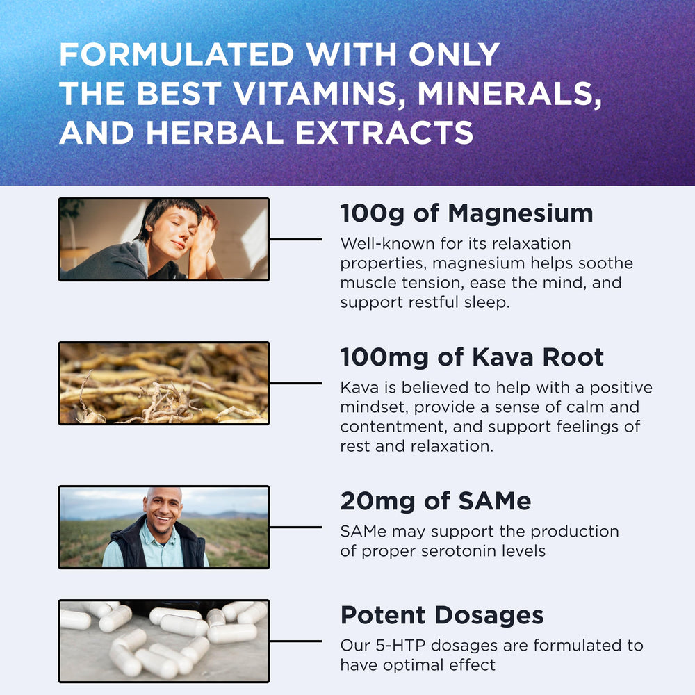 Graphic highlighting ingredients 200 mg 5-HTP, Kava Root Extract, SAM-e