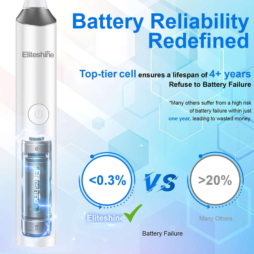 USB Type-C charging cable connected to Eliteshine rechargeable toothbrush