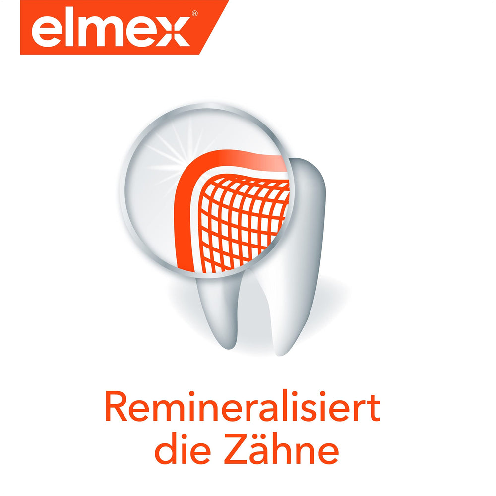 Product image of Elmex Caries Protection Mouthwash on white background