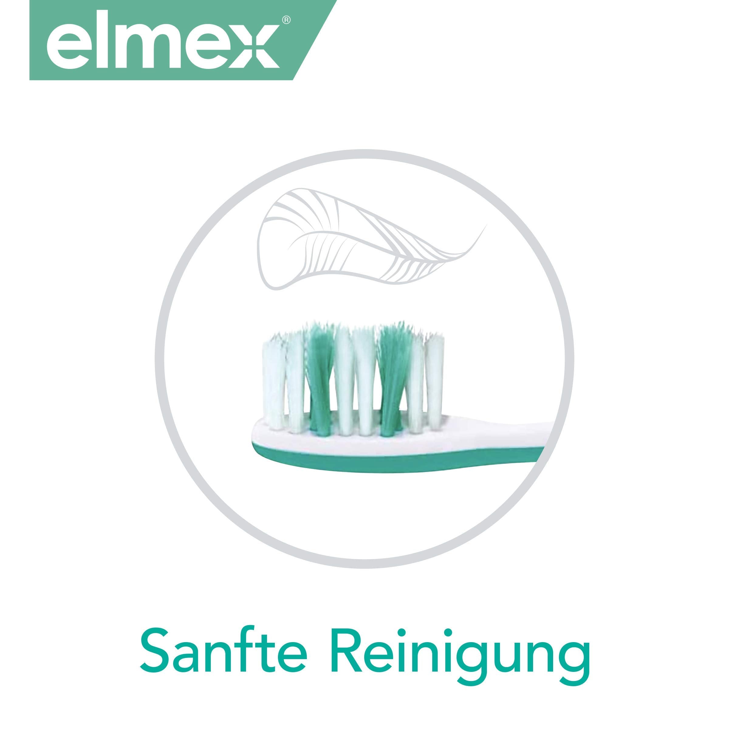 ELMEX Sensitive Extra Soft Toothbrush packaging image