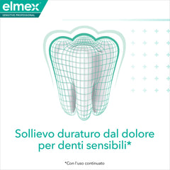 Elmex Sensitive Plus Mouthwash 400ml bottle - back label