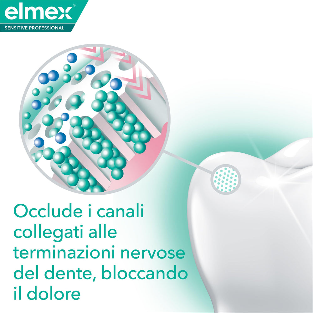 Elmex Sensitive Plus Mouthwash 400ml bottle with cap