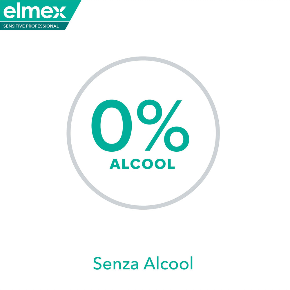 Lifestyle shot with Elmex Sensitive Plus Mouthwash and dental care items