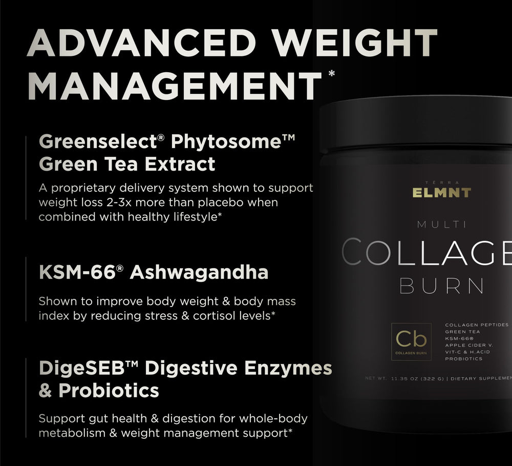 Multi-collagen blend types I, II, III, V & X