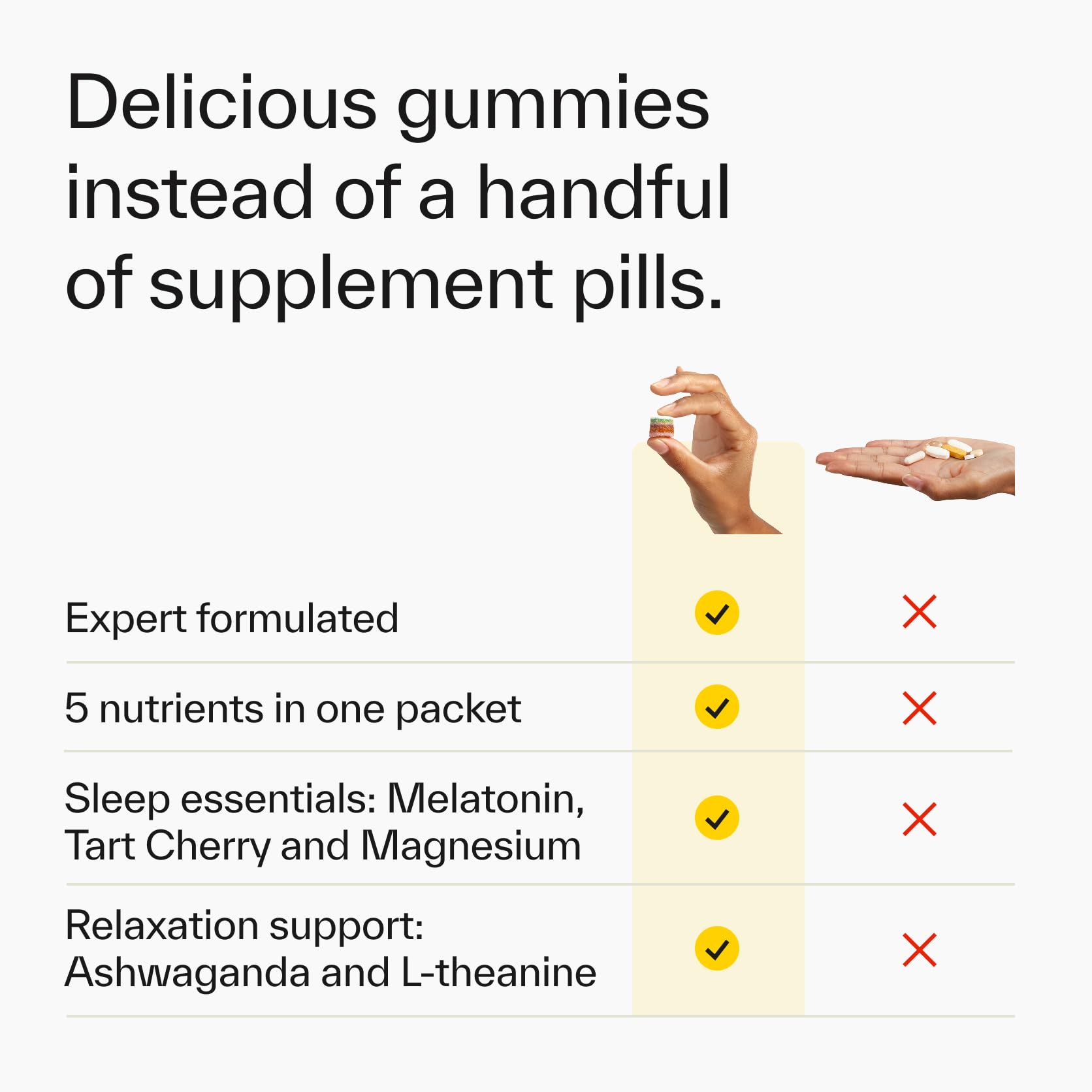 Gummies displayed with packaging to highlight 28 servings