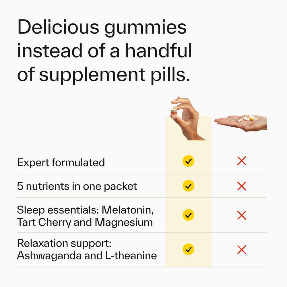 Gummies displayed with packaging to highlight 28 servings