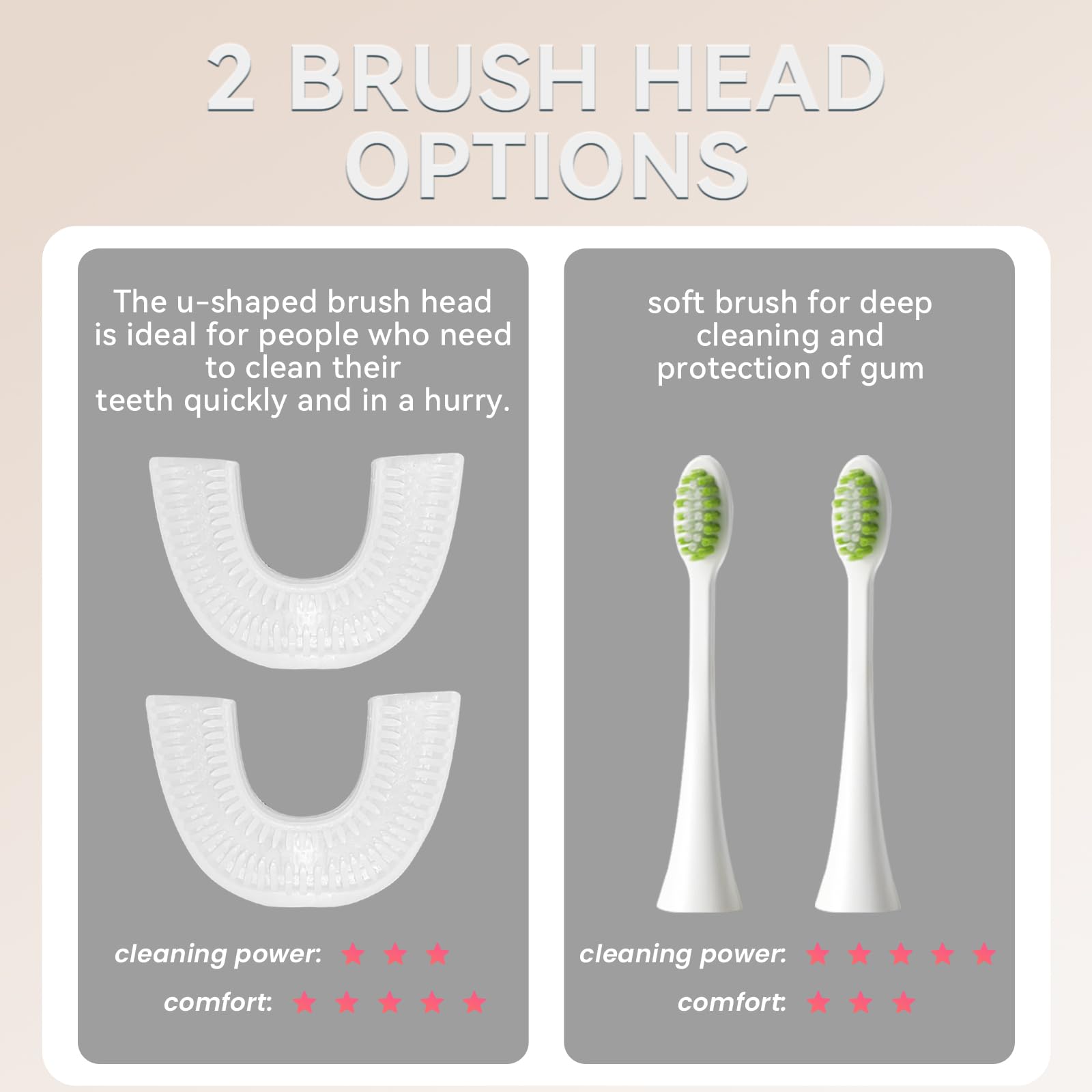 Charging cable for ELOTAME toothbrush