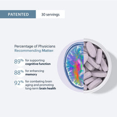 Nutritional label and ingredients of ELYSIUM Matter