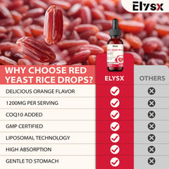 Label close-up highlighting 1200 mg Red Yeast Rice and CoQ10