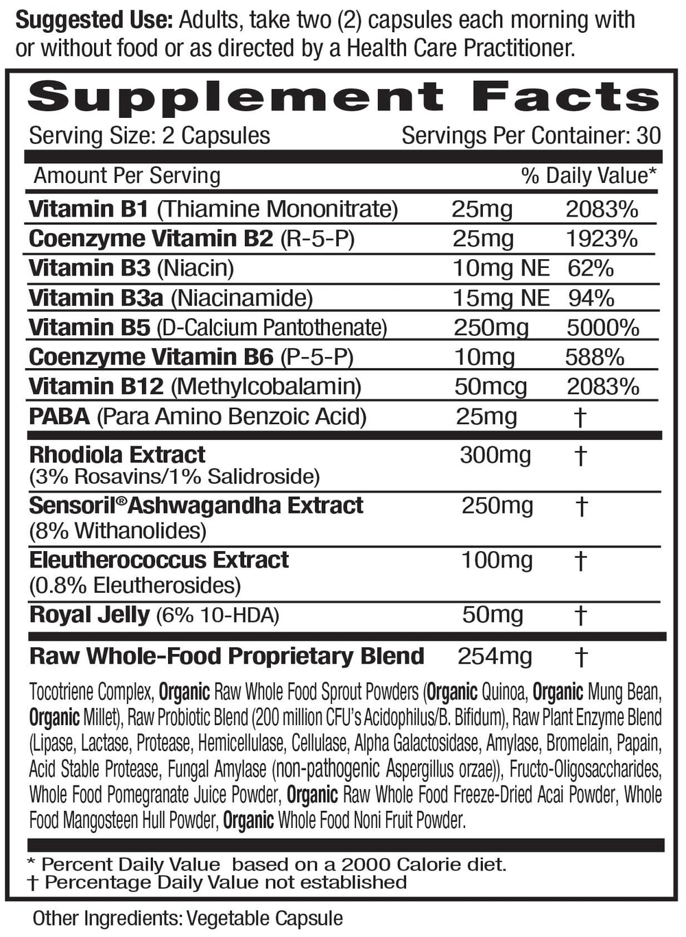Ingredients panel for Emerald Labs Adrenal Health Adrenal Support