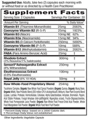 Ingredients panel for Emerald Labs Adrenal Health Adrenal Support