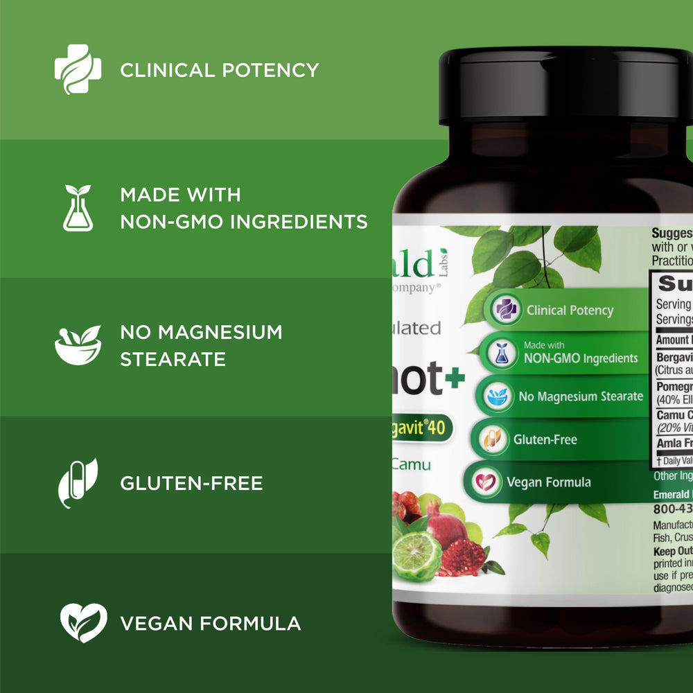 Camu Camu and Amla fruit extracts used in Bergamot+