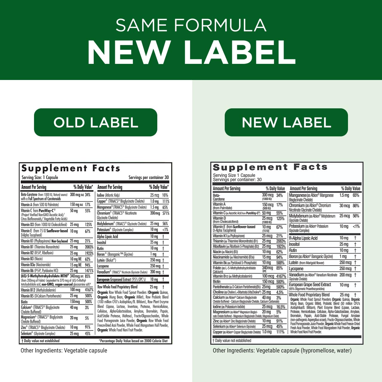 Bioavailable B vitamins and chelated minerals