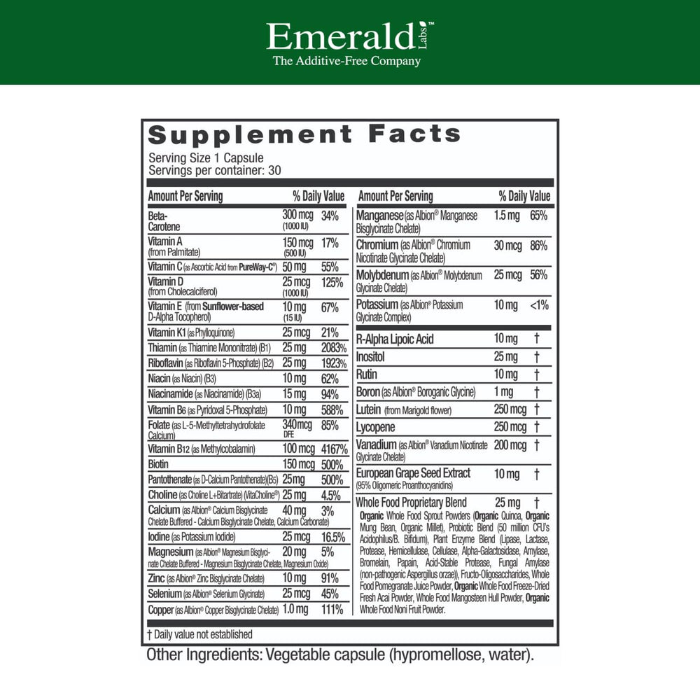 Illustration highlighting immune support with multivitamin