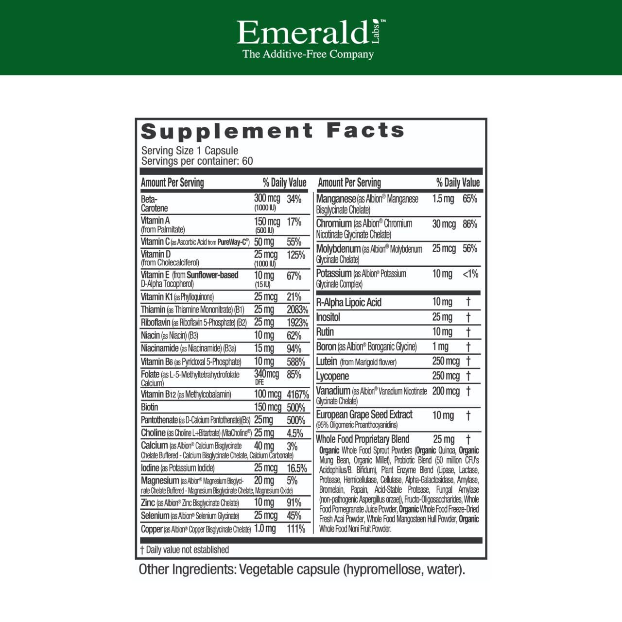 Close-up of multivitamin ingredients and label