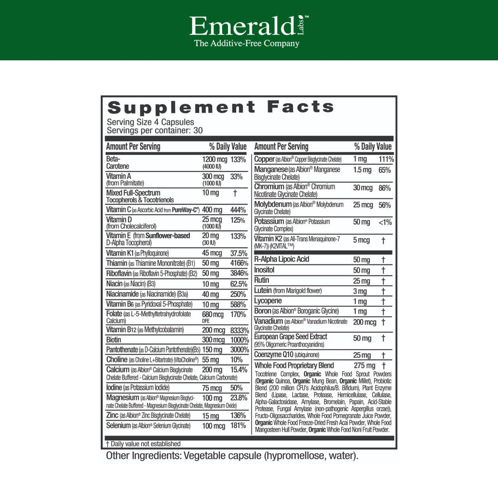 Nutrition label showing methylated folate and B vitamins