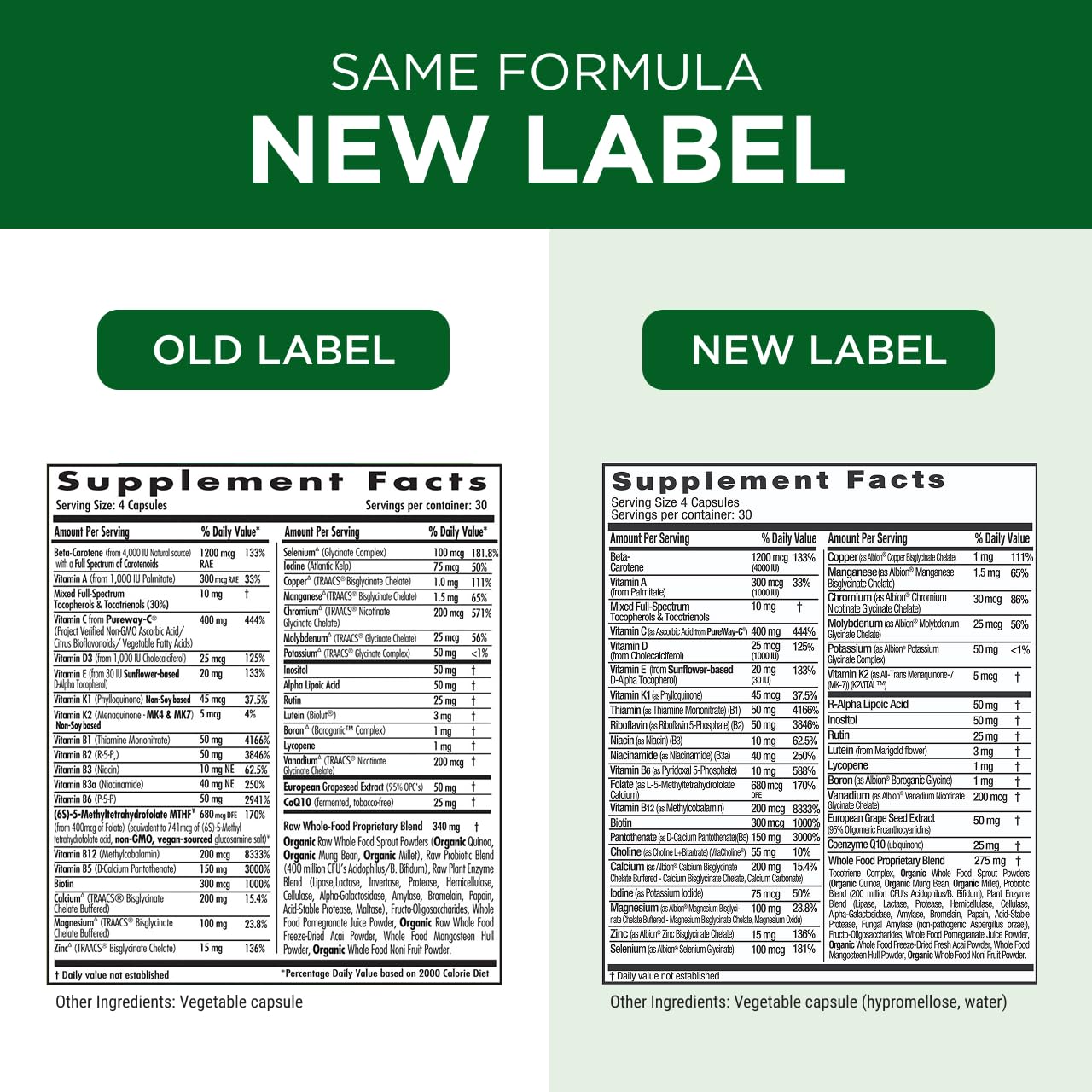 Additive-free, doctor-formulated nutrient forms wording