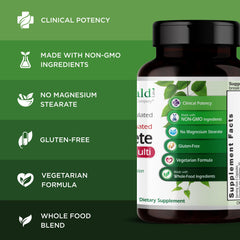 Supplement facts panel for Emerald Labs Complete Premium Multi