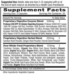 Close-up of label highlighting probiotics and digestive enzymes