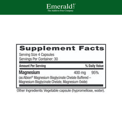 Albion chelated magnesium 400mg icon emphasizing high bioavailability