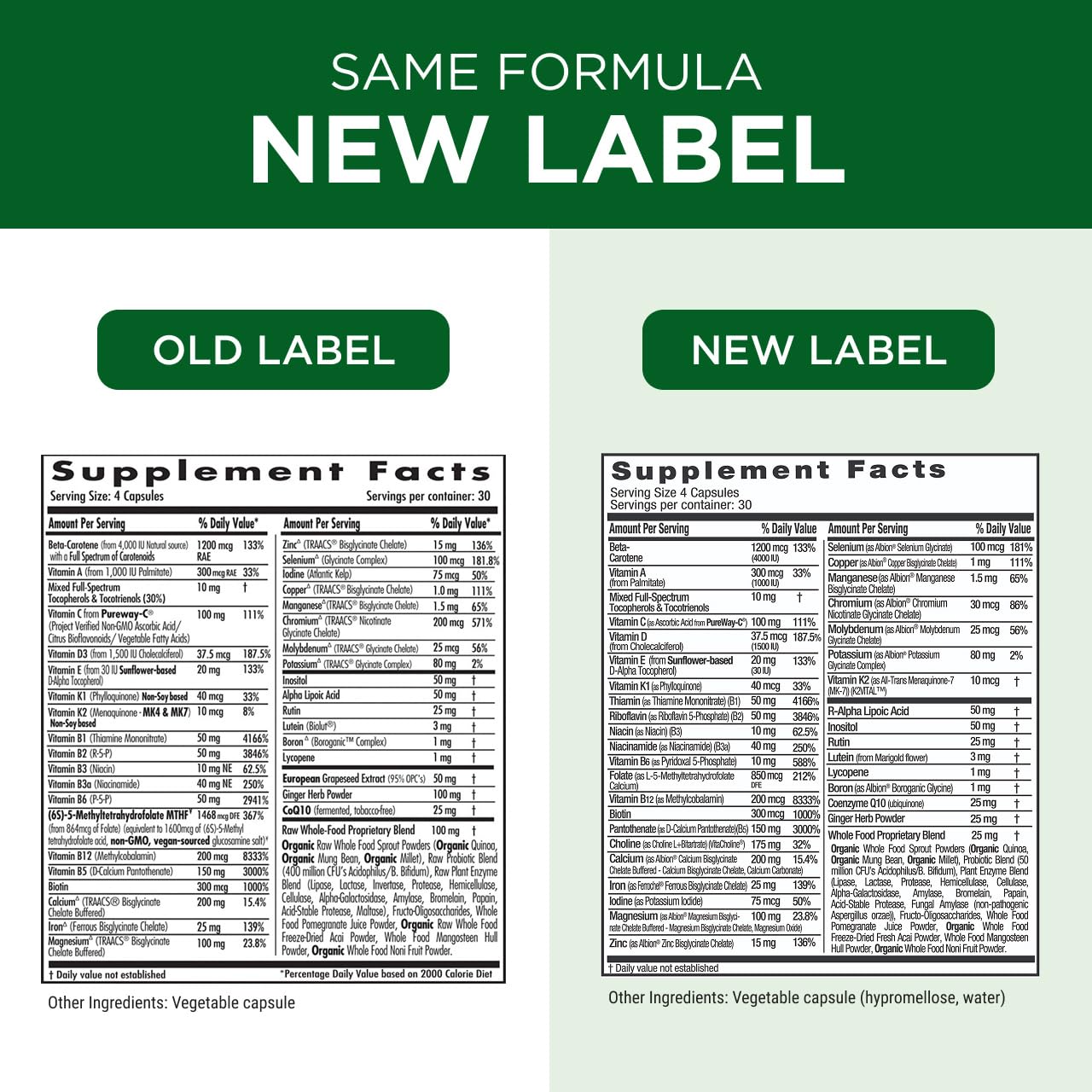 Nutrition facts and ingredient list on Emerald Labs Prenatal Multi label