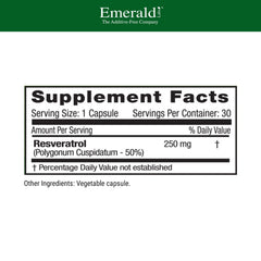 Close-up of Emerald Labs Resveratrol capsules