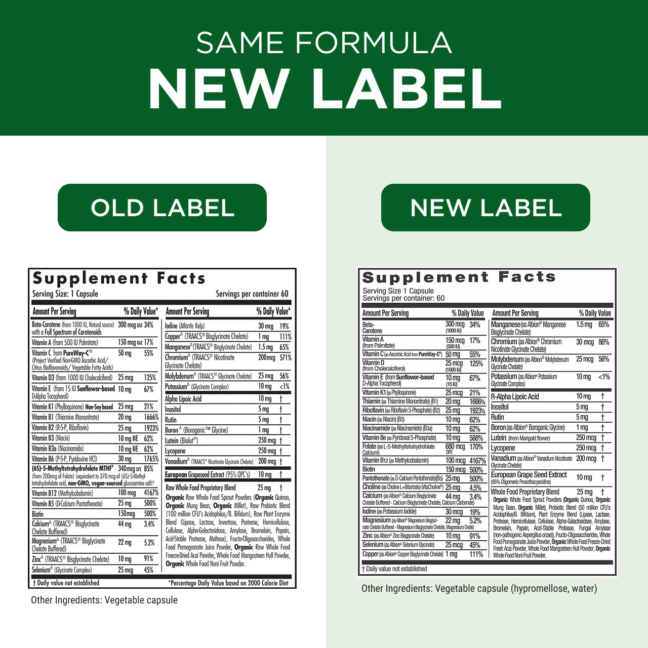 Branded nutrient forms for better absorption in Women's 1-Daily Multi