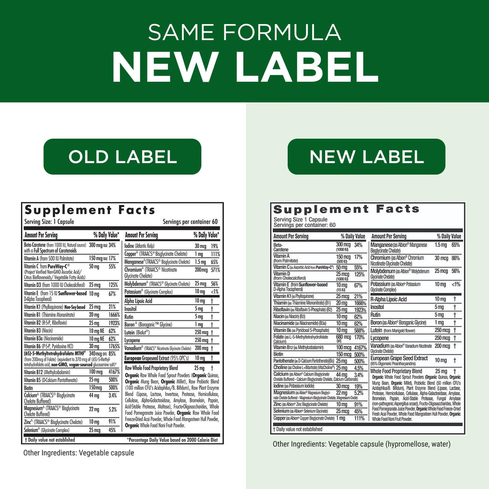 Branded nutrient forms for better absorption in Women's 1-Daily Multi