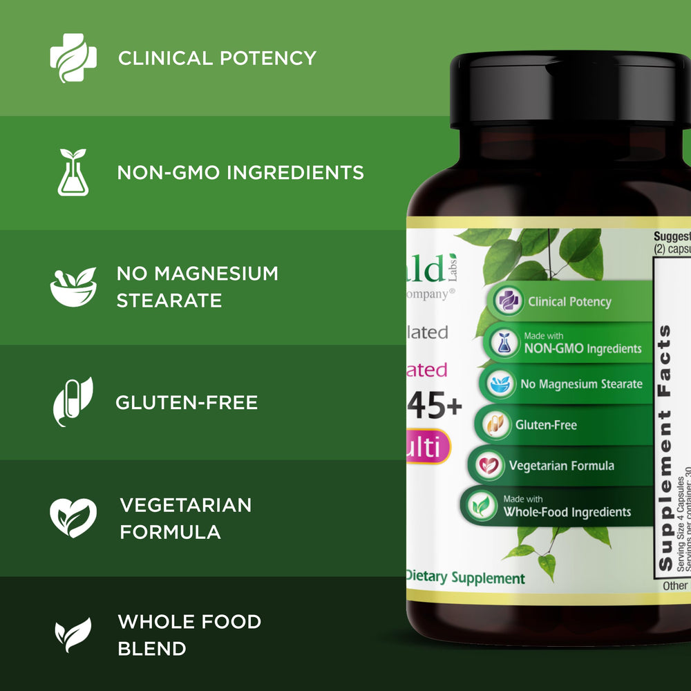 Heart health support graphic for Emerald Labs Women's 45+ Clinical Multi