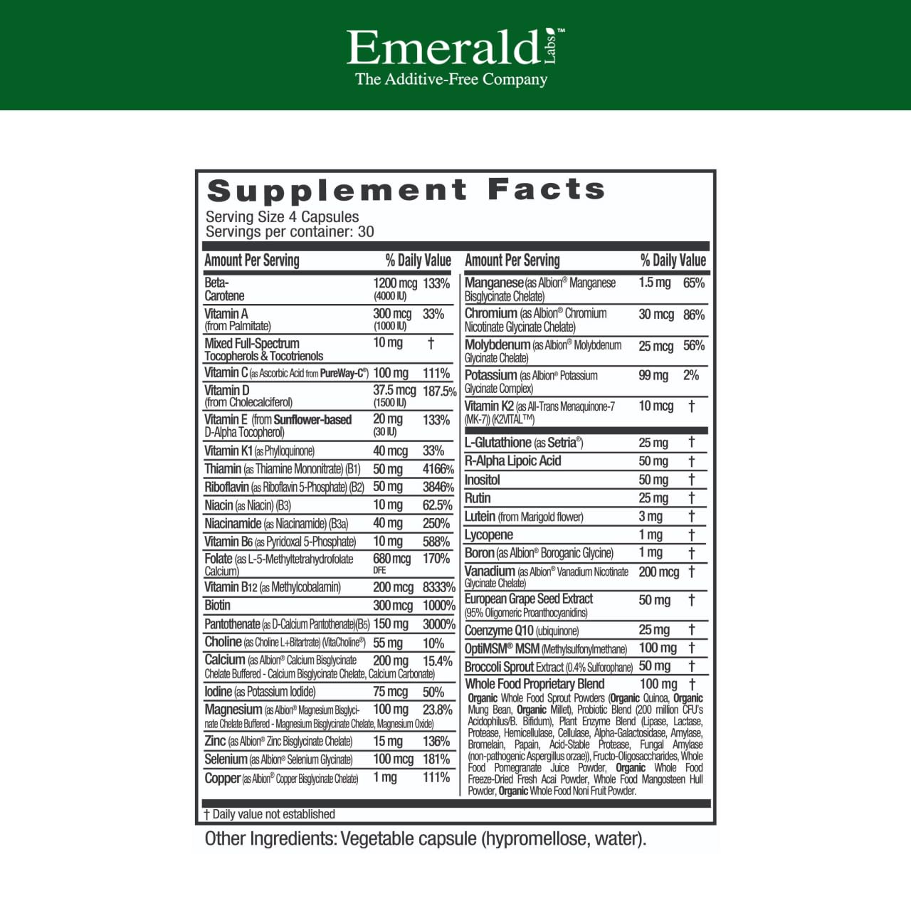 Bottle of Emerald Labs Women's 45+ Clinical Multi multivitamin