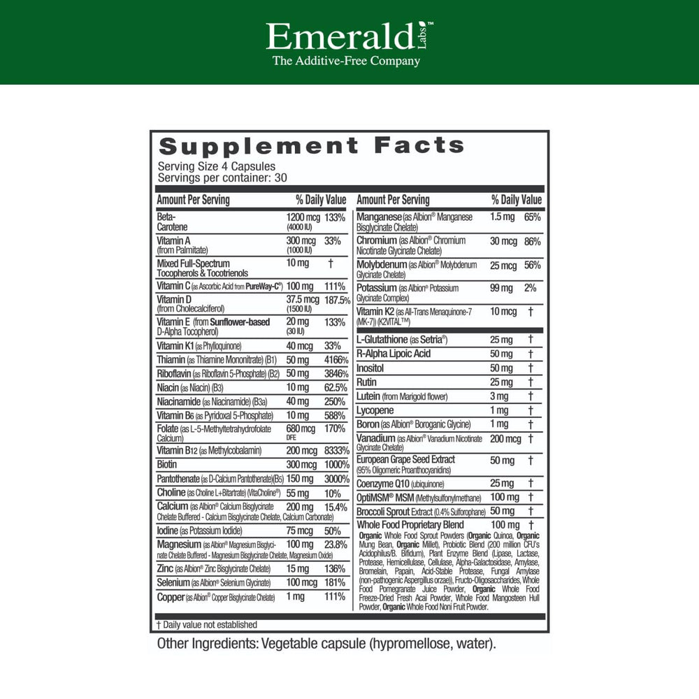 Bottle of Emerald Labs Women's 45+ Clinical Multi multivitamin