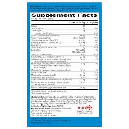 50 mg elderberry content highlighted on packaging