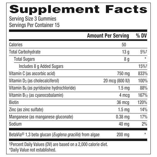 Packaging label and product information on the bottle.