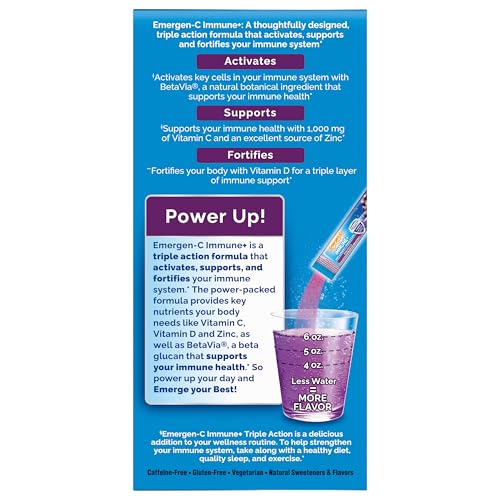 Zinc and Manganese antioxidants in Emergen-C formula