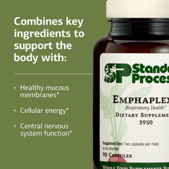 Emphaplex vitamin content highlights: A, riboflavin, niacin, B6, D